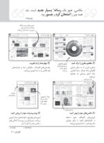 دوره کامل عکاسی دیجیتال - Image 5