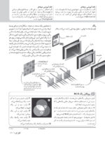 دوره کامل عکاسی دیجیتال - Image 9