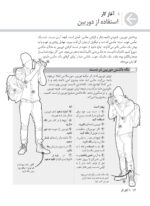 دوره کامل عکاسی دیجیتال - Image 12