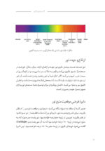 الفبای نورپردازی در  عکاسی (تمام رنگی) - Image 8