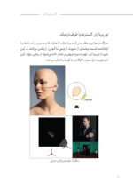 الفبای نورپردازی در  عکاسی (تمام رنگی) - Image 12